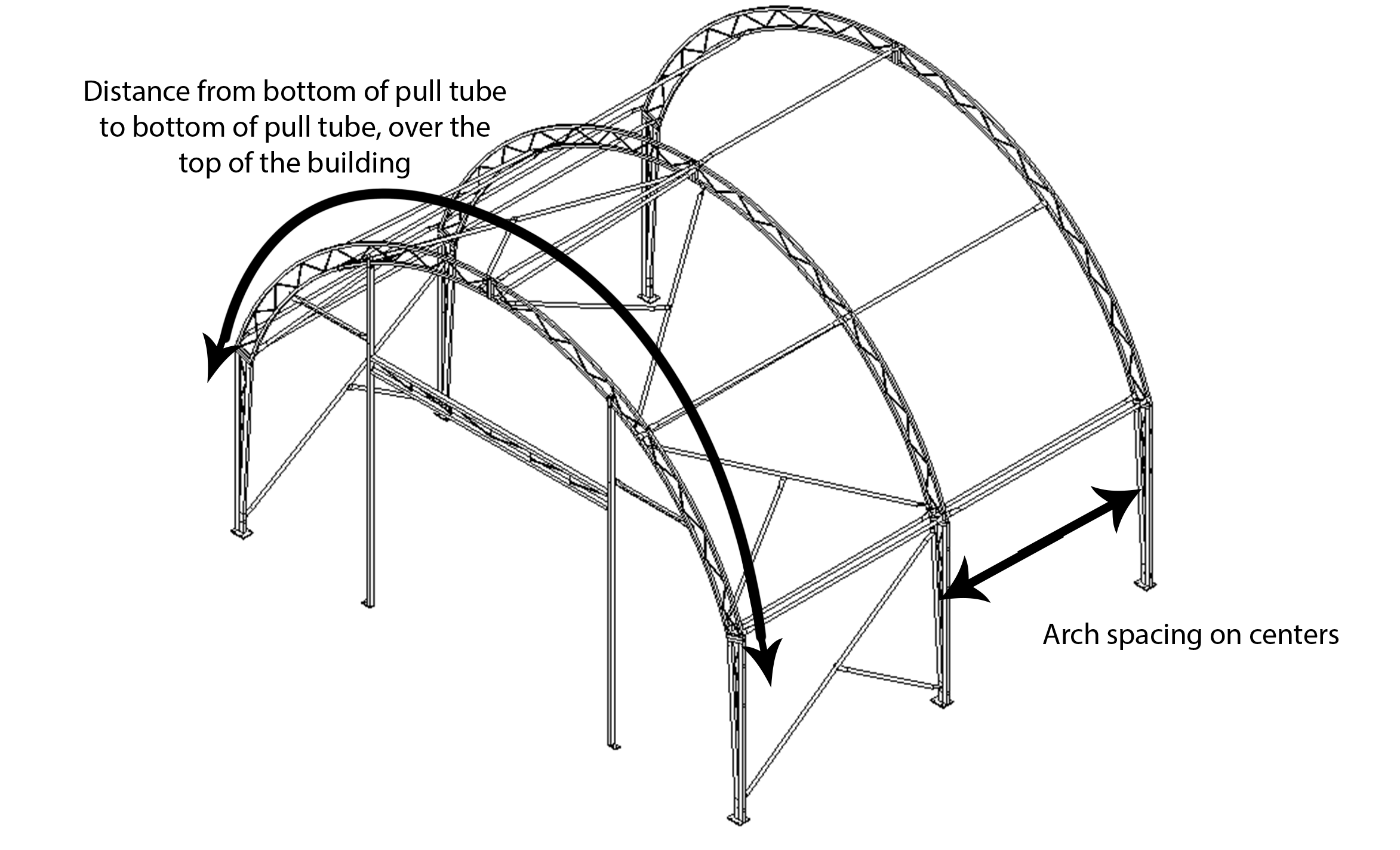 Fabric Recover Diagram-1